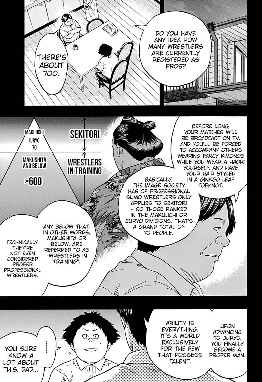 Hinomaru Zumou Chapter 159 page 4