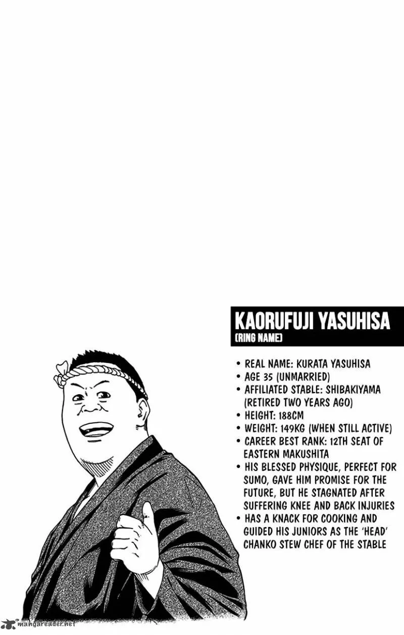 Hinomaru Zumou Chapter 174 page 20
