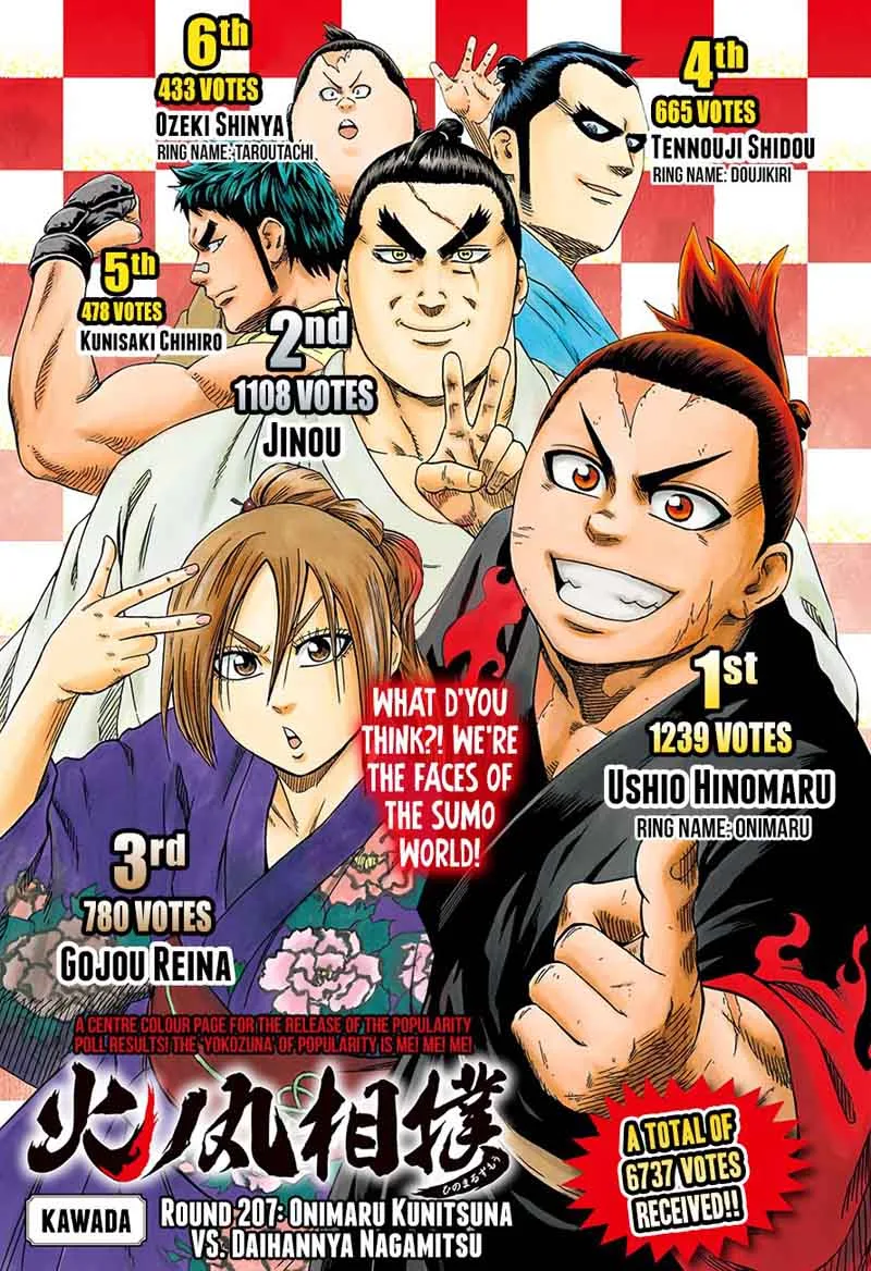 Hinomaru Zumou Chapter 207 page 1