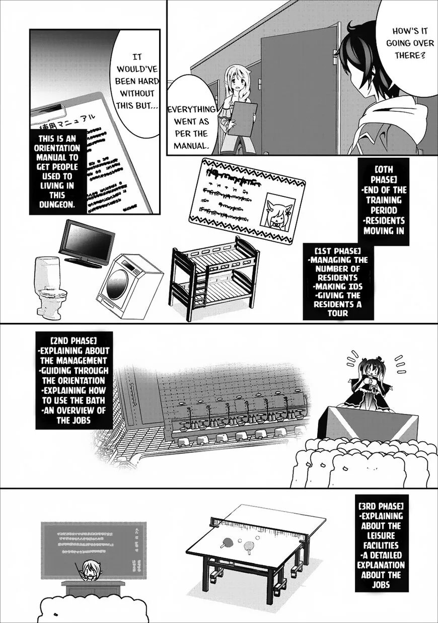 Hisshou Dungeon Unei Houhou Chapter 13 page 5