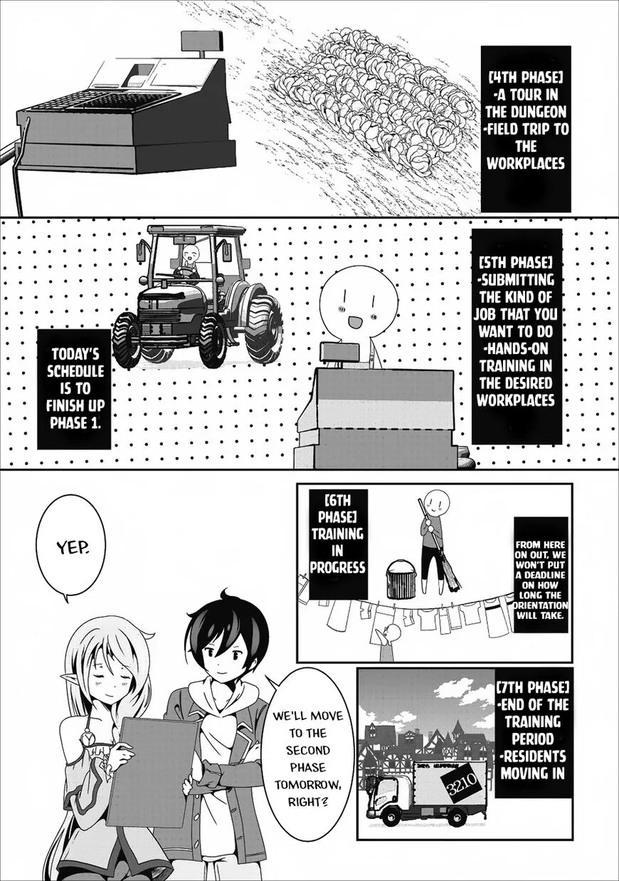 Hisshou Dungeon Unei Houhou Chapter 13 page 6
