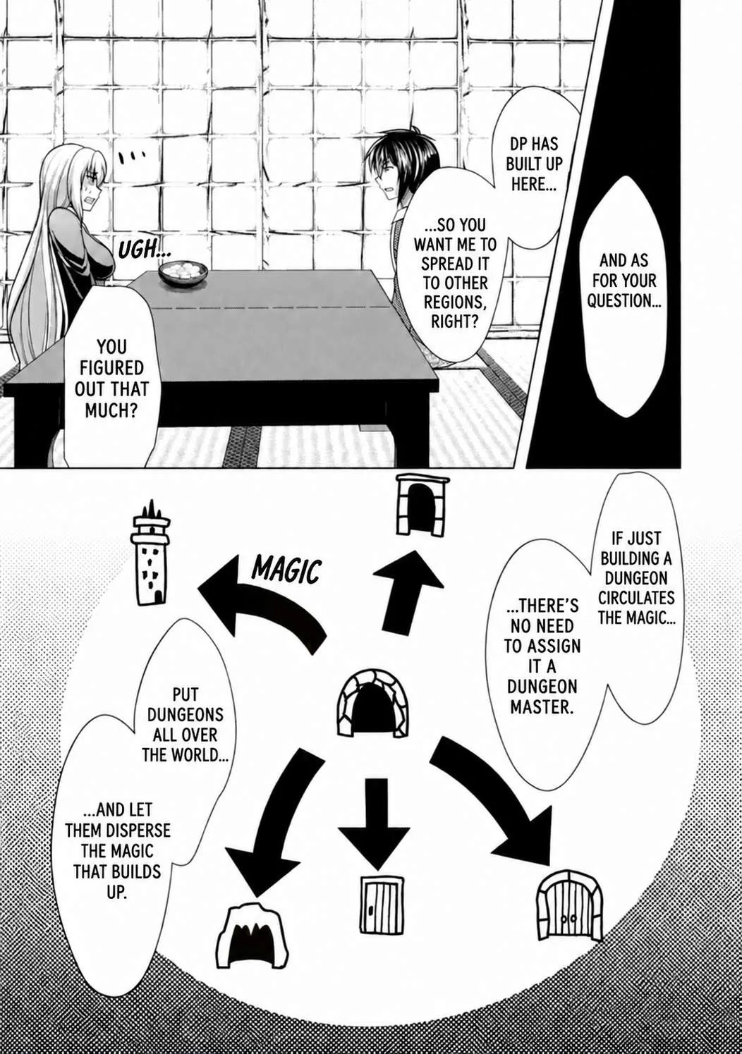 Hisshou Dungeon Unei Houhou Chapter 42 page 3