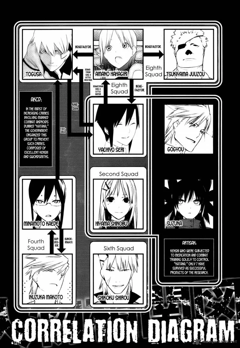 Hitogatana Chapter 10 page 8