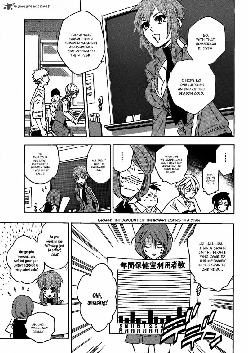 Hokenshitsu no Shinigami Chapter 48 page 19
