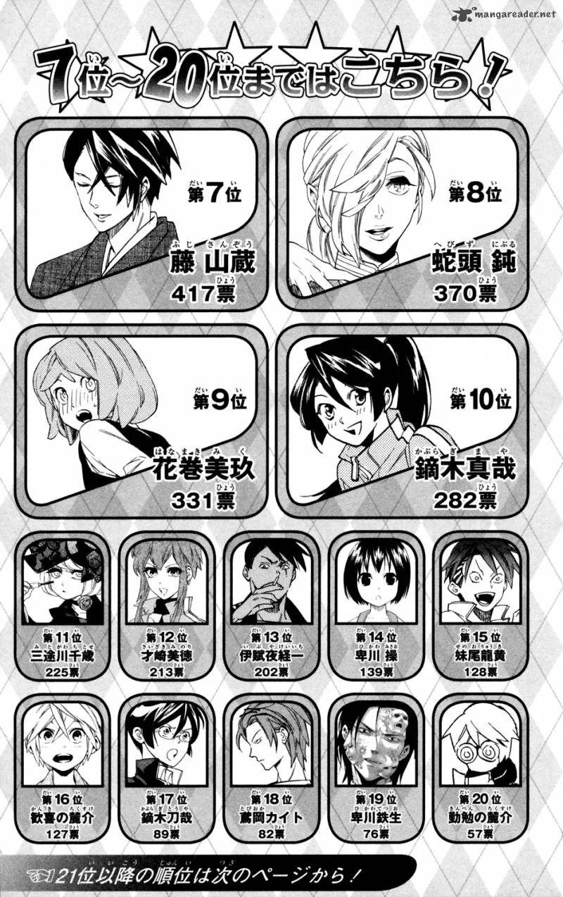 Hokenshitsu no Shinigami Chapter 61 page 21