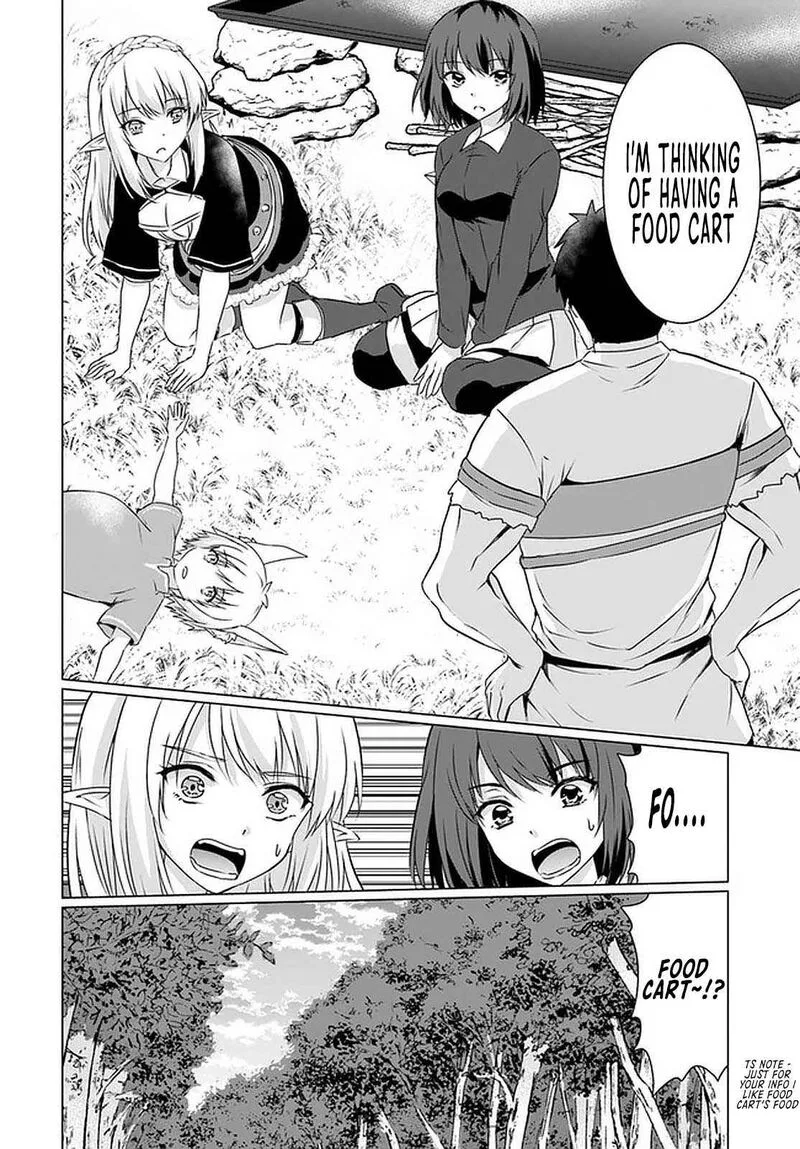 Homeless Tensei: Isekai de Jiyuu Sugiru Majutsu Jisoku Seikatsu Chapter 20.1 page 24
