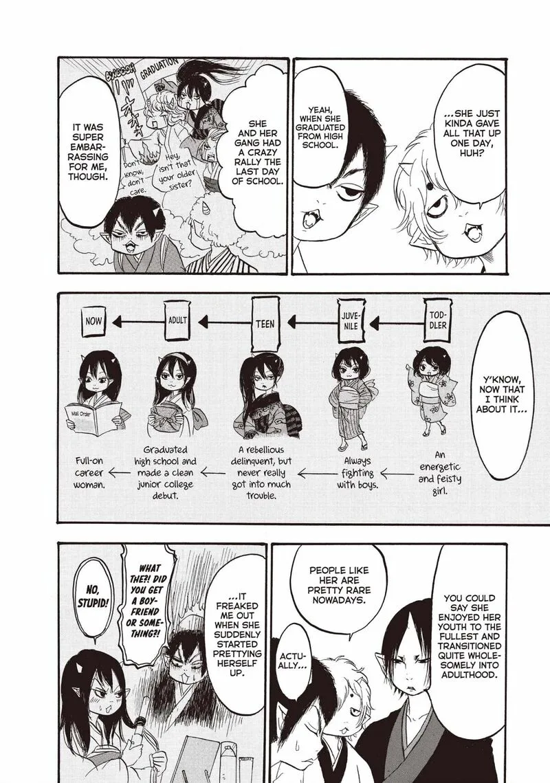 Hoozuki no Reitetsu Chapter 105 page 15