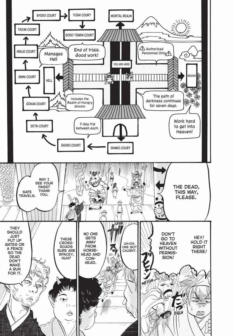 Hoozuki no Reitetsu Chapter 177 page 1