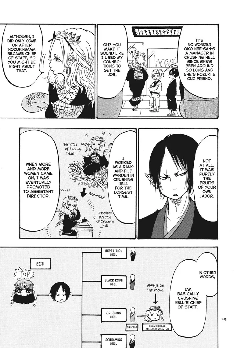Hoozuki no Reitetsu Chapter 88 page 12