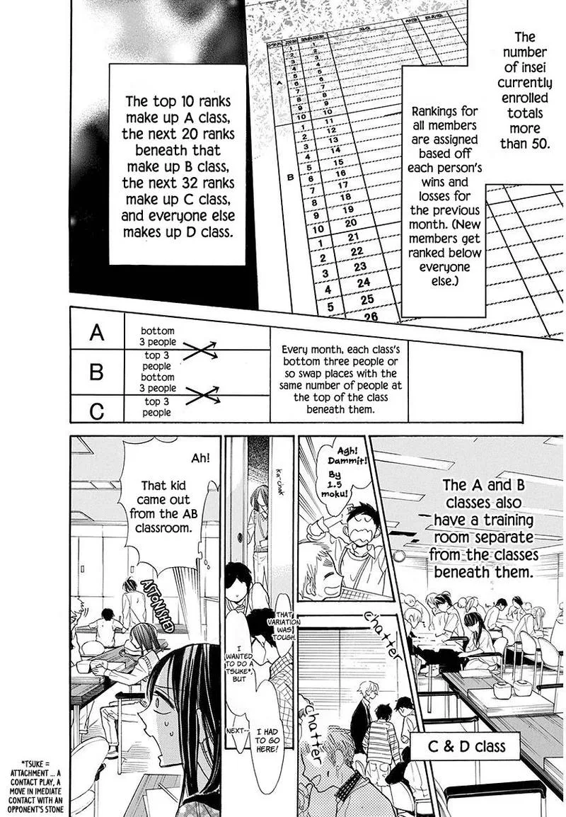 Hoshizora no Karasu Chapter 16 page 6