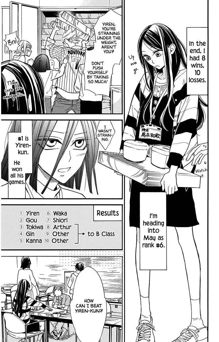 Hoshizora no Karasu Chapter 28 page 3
