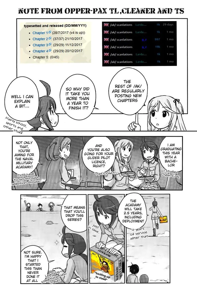 Houkago Assault Girls Chapter 5 page 1