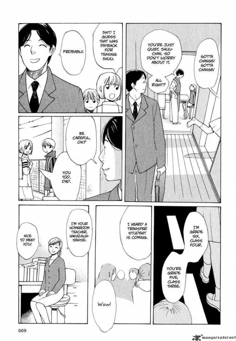 Hourou Musuko Chapter 1 page 8