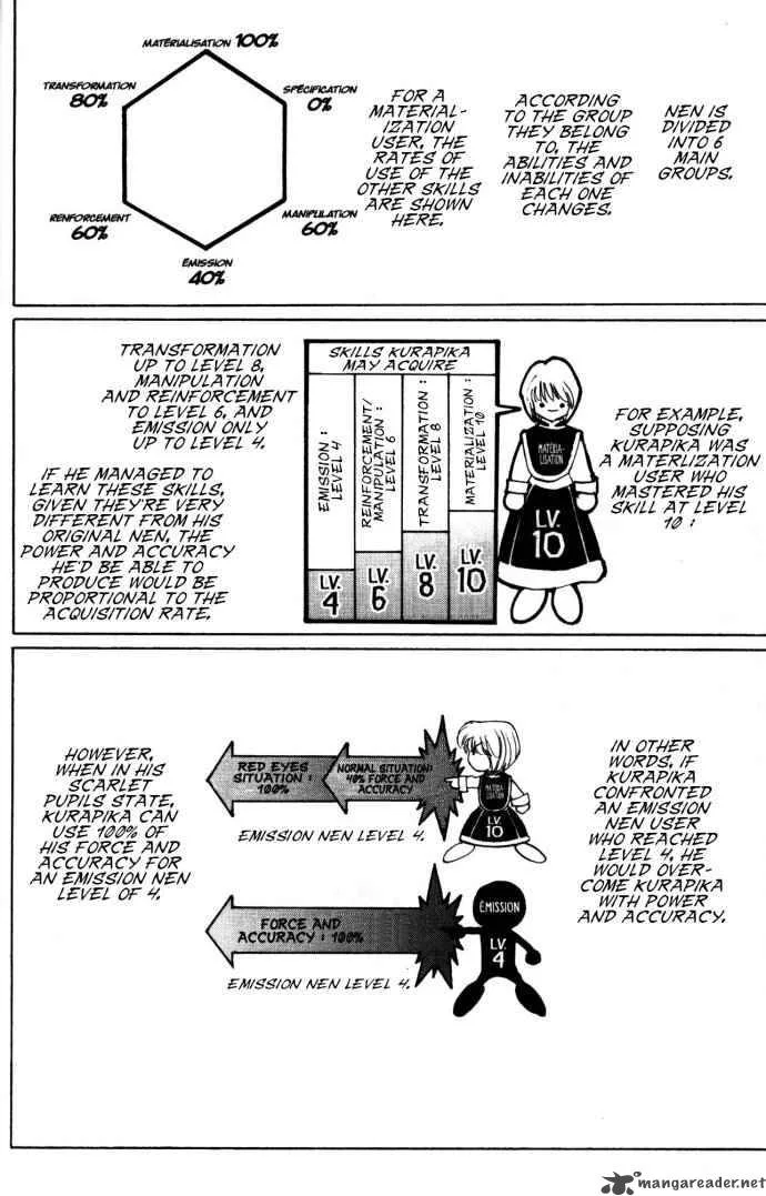 Hunter X Hunter Chapter 108 page 6