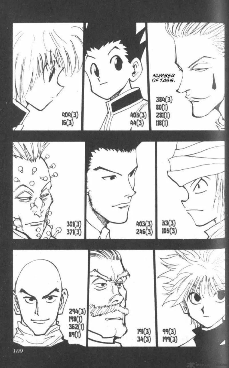 Hunter X Hunter Chapter 32 page 4