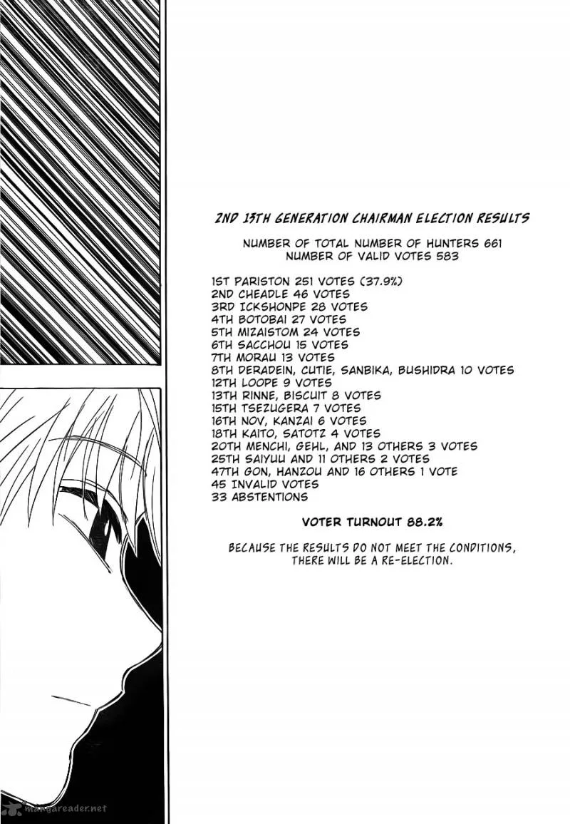 Hunter X Hunter Chapter 321 page 3