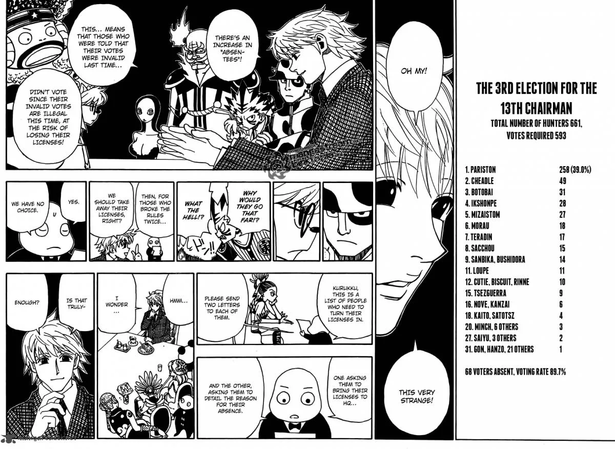 Hunter X Hunter Chapter 323 page 14