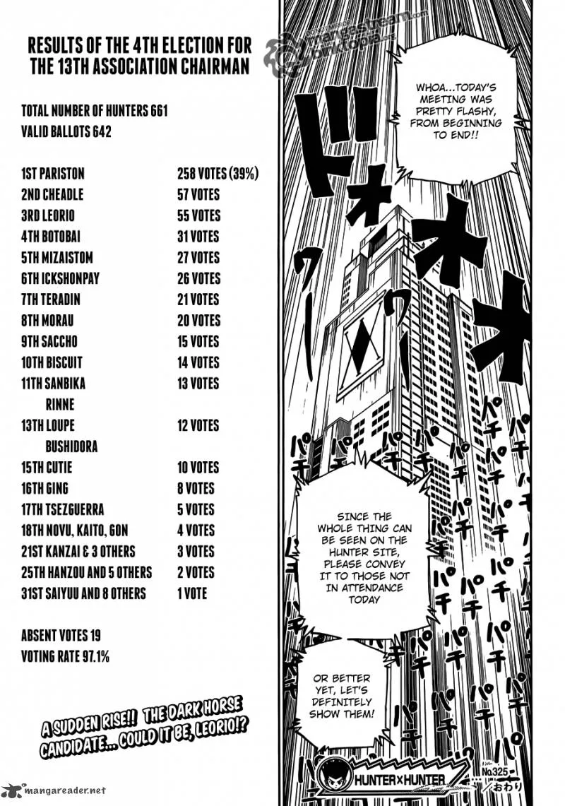 Hunter X Hunter Chapter 325 page 17