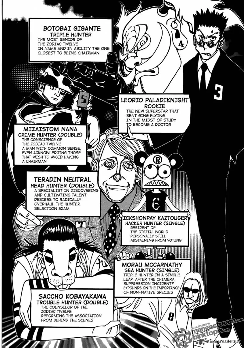 Hunter X Hunter Chapter 326 page 2