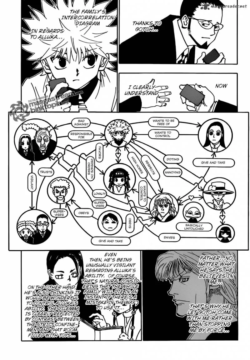 Hunter X Hunter Chapter 326 page 5