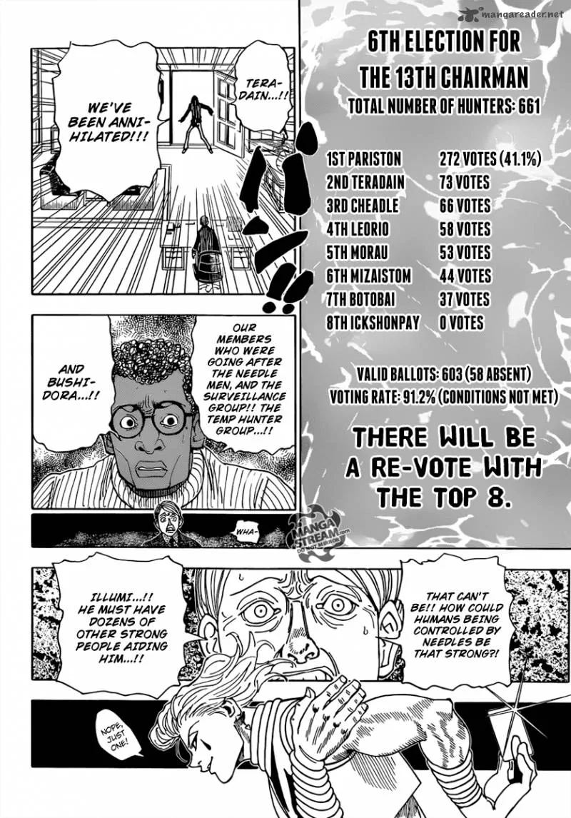 Hunter X Hunter Chapter 329 page 16