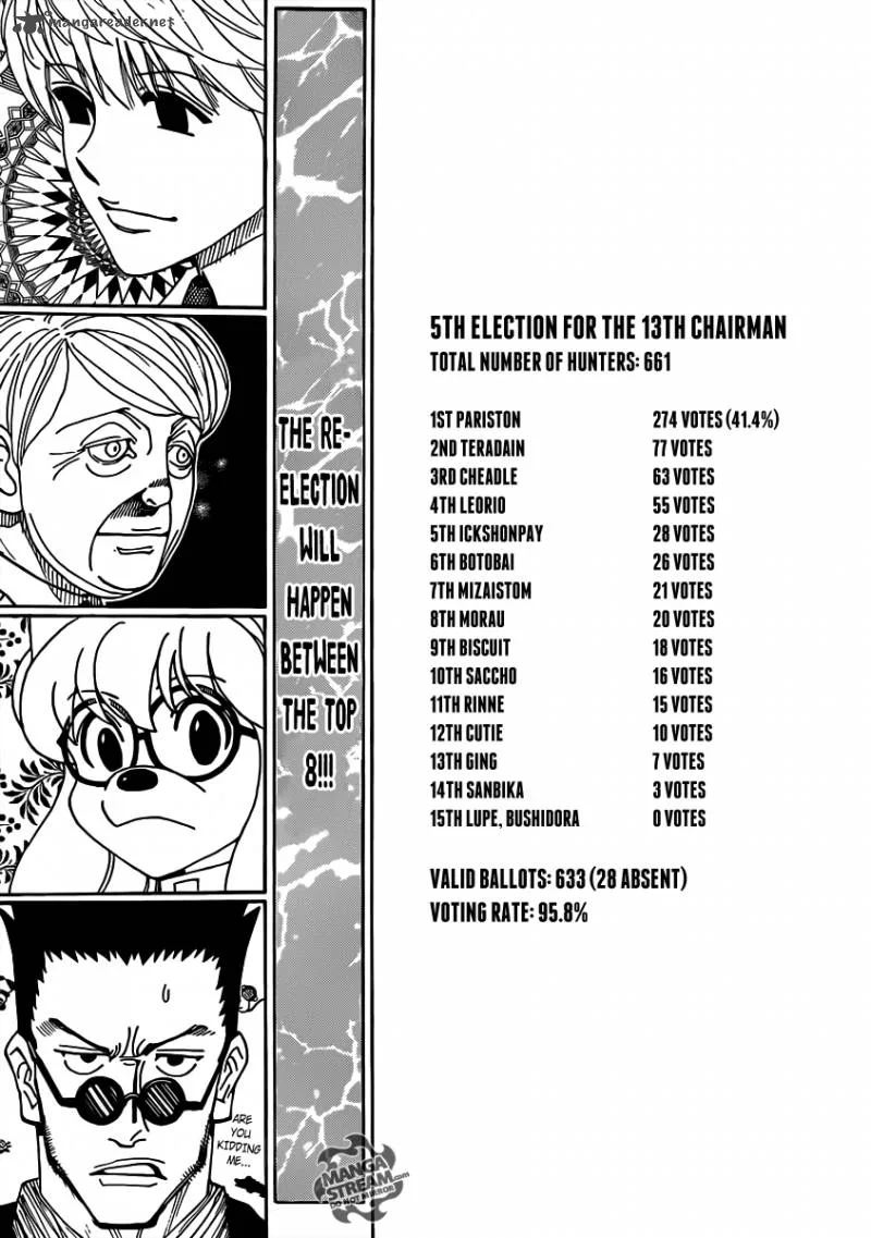 Hunter X Hunter Chapter 329 page 3