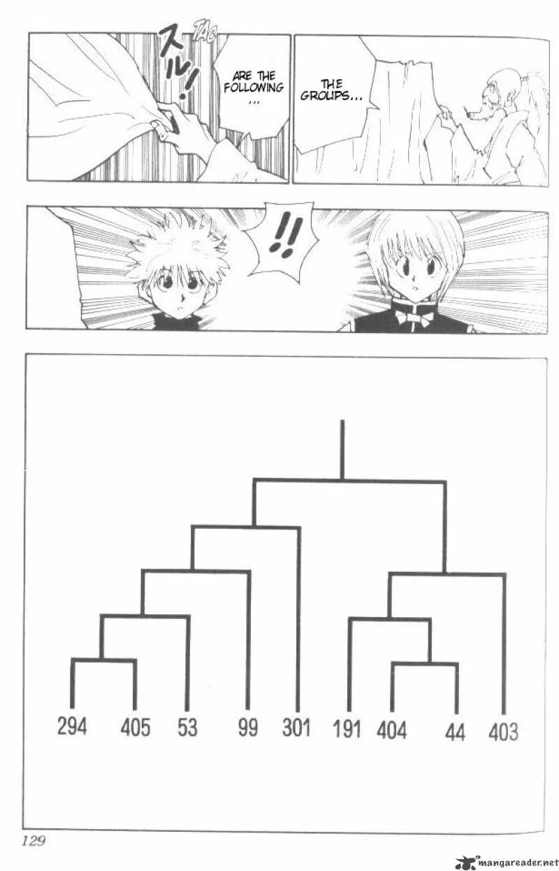 Hunter X Hunter Chapter 33 page 4