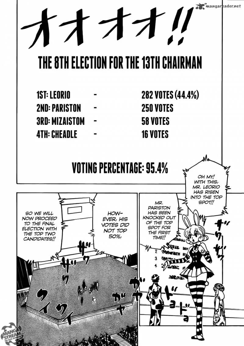Hunter X Hunter Chapter 333 page 15