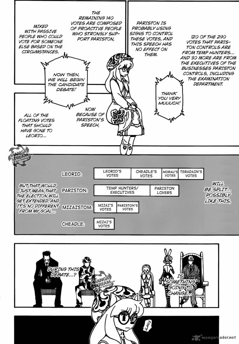 Hunter X Hunter Chapter 333 page 4