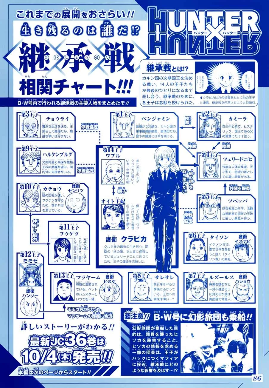 Hunter X Hunter Chapter 381 page 2