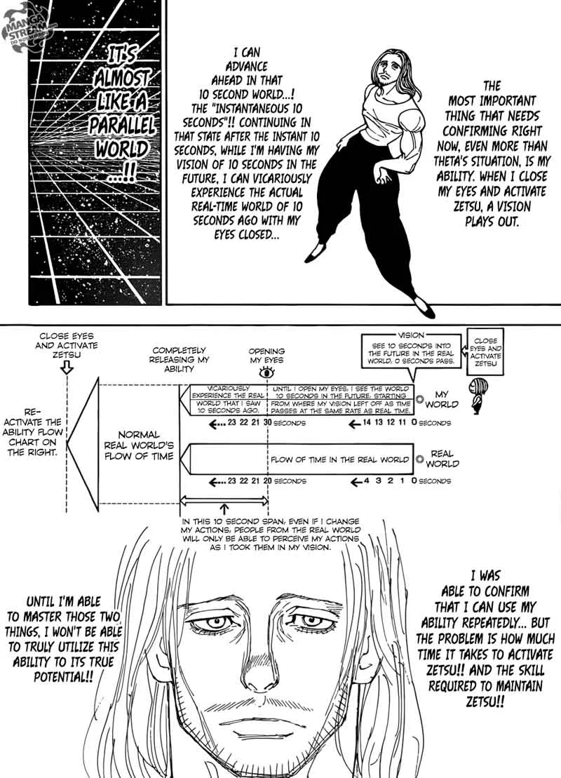 Hunter X Hunter Chapter 387 page 18