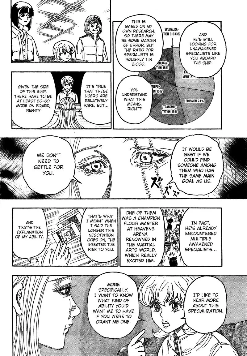 Hunter X Hunter Chapter 408 page 12