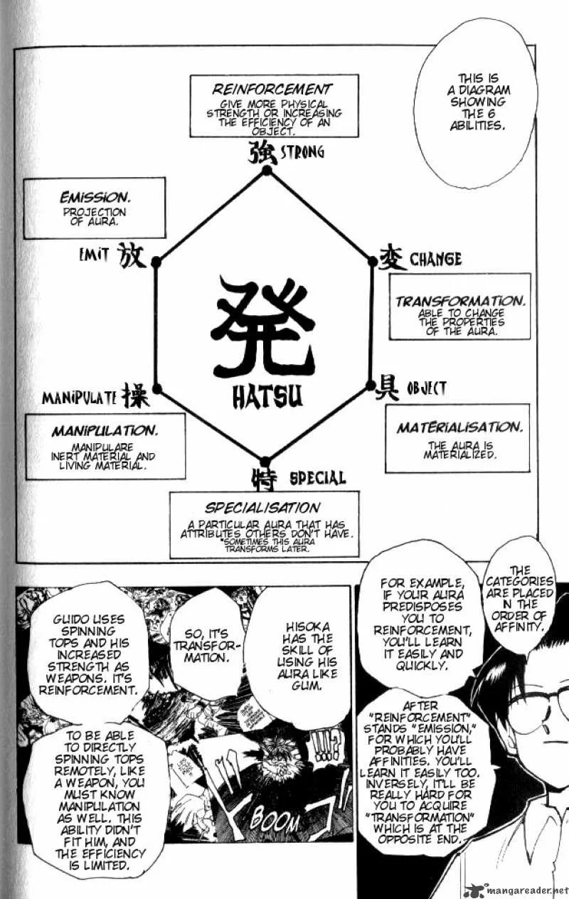 Hunter X Hunter Chapter 60 page 5