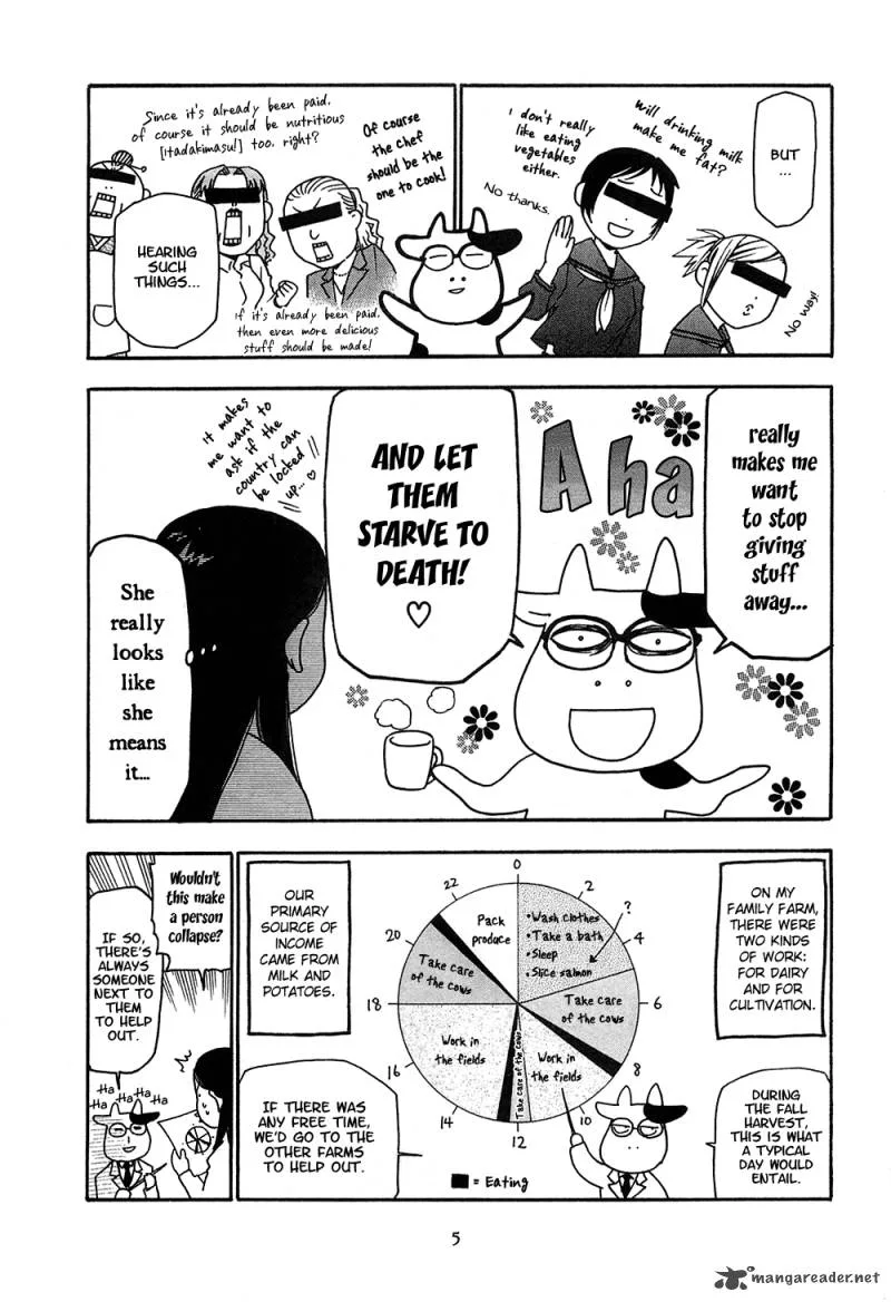Hyakushou Kizoku Chapter 1 page 5