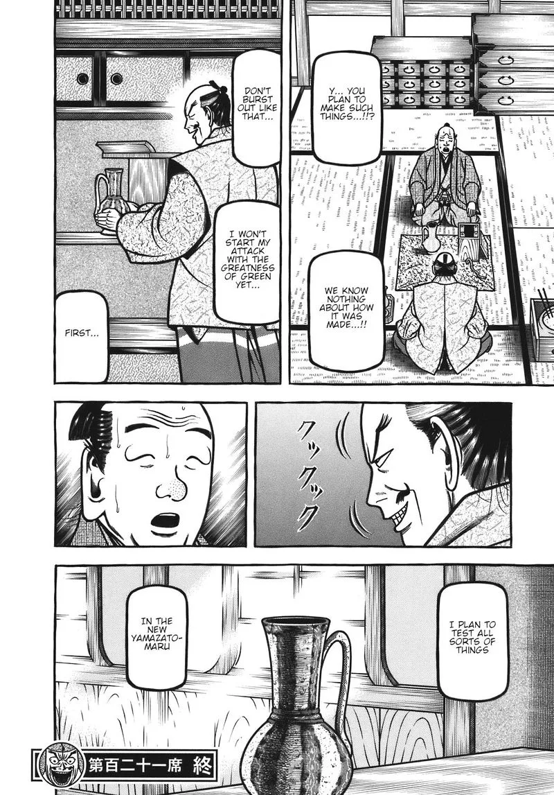 Hyougemono Chapter 121 page 20
