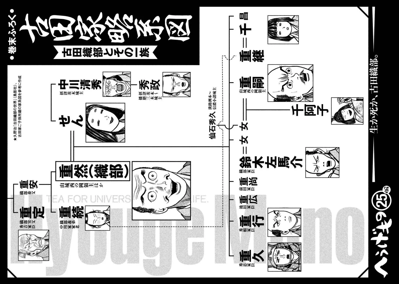 Hyougemono Chapter 262 page 22