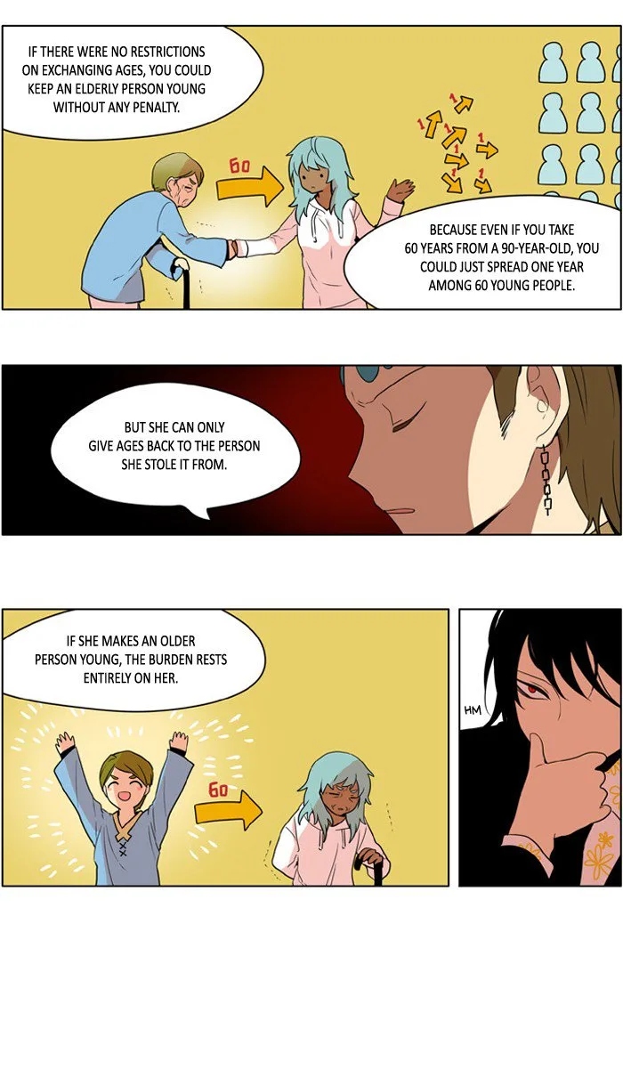 I Don't Want This Kind of Hero Chapter 214 page 5