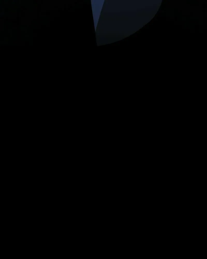 I'm the Grim Reaper Chapter 49 page 167