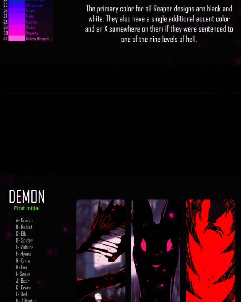 I'm the Grim Reaper Chapter 98 page 194
