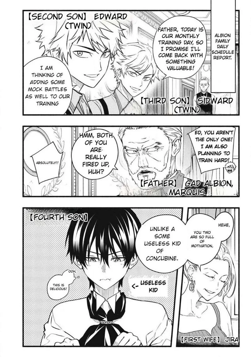 I Reincarnated as a Villainous Noble Who Died in the Mid Game Chapter 1 page 18