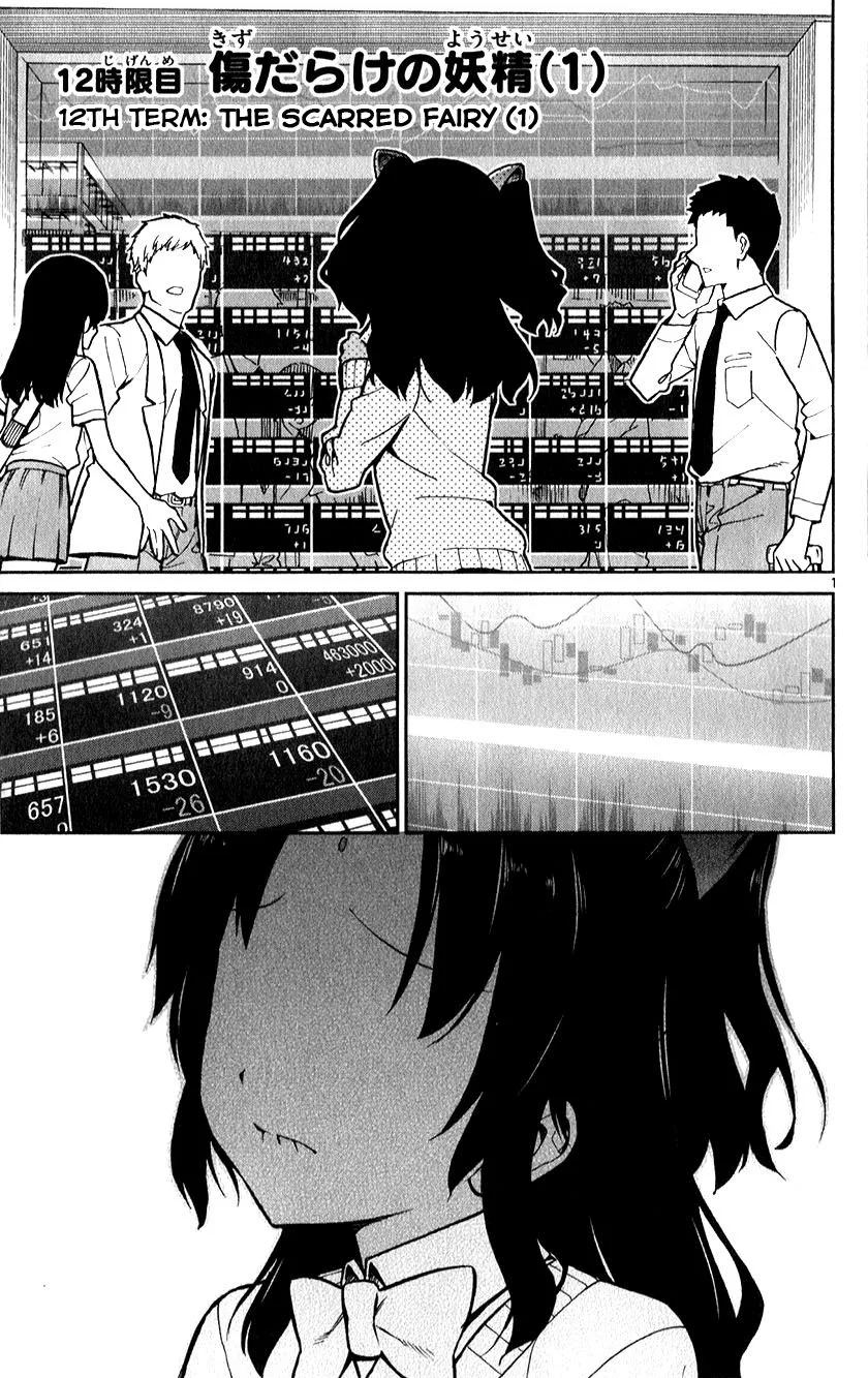 Ichiba Kurogane wa Kasegitai Chapter 12 page 1