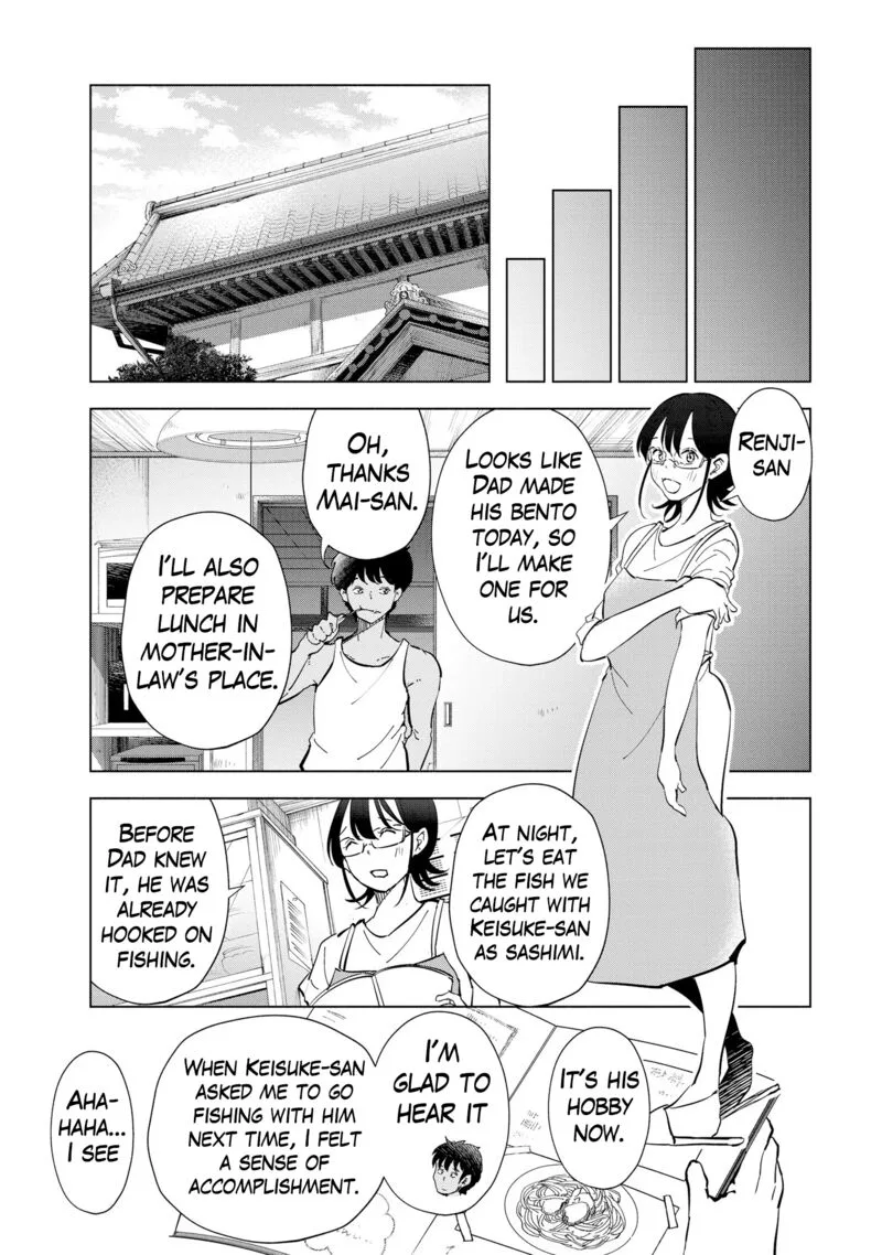 If My Wife Became an Elementary School Student Chapter 111 page 15