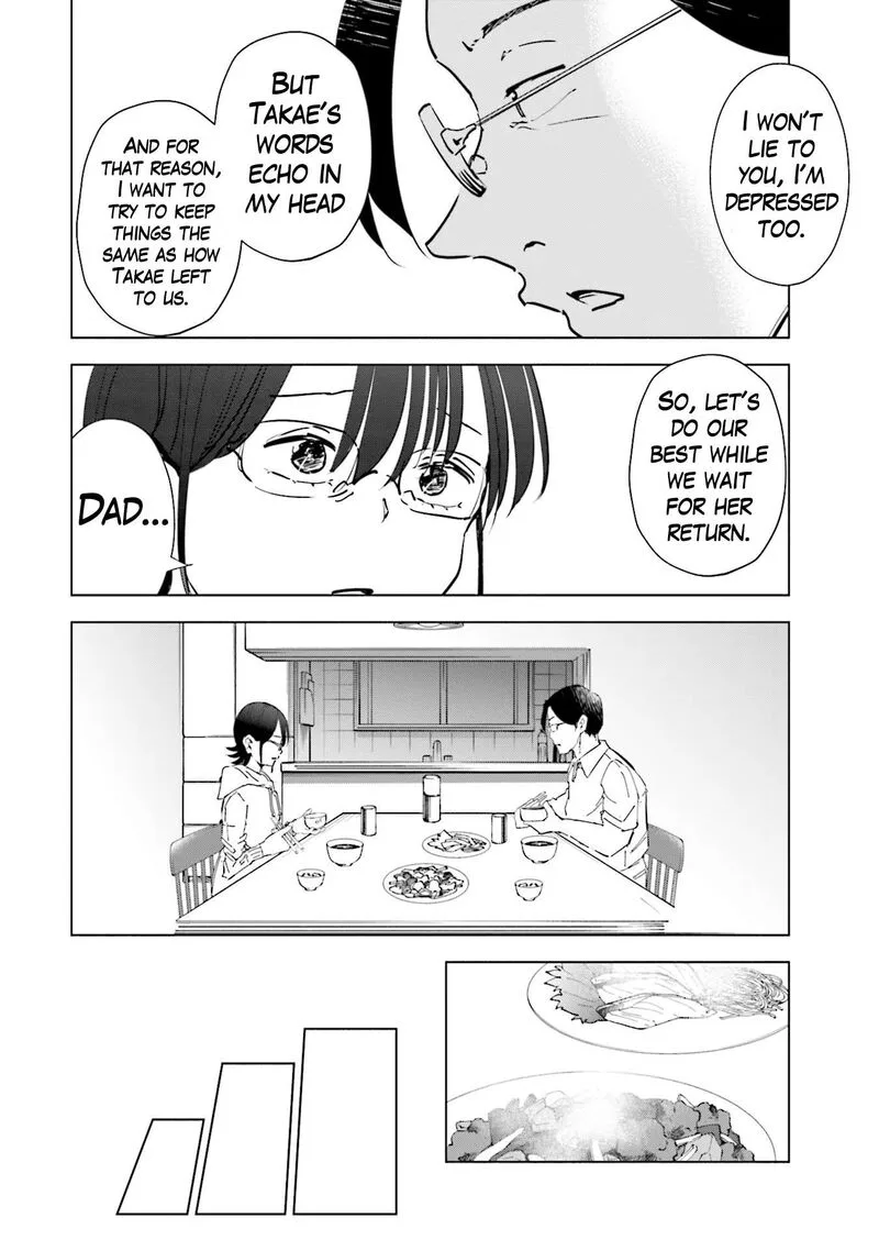 If My Wife Became an Elementary School Student Chapter 75 page 10