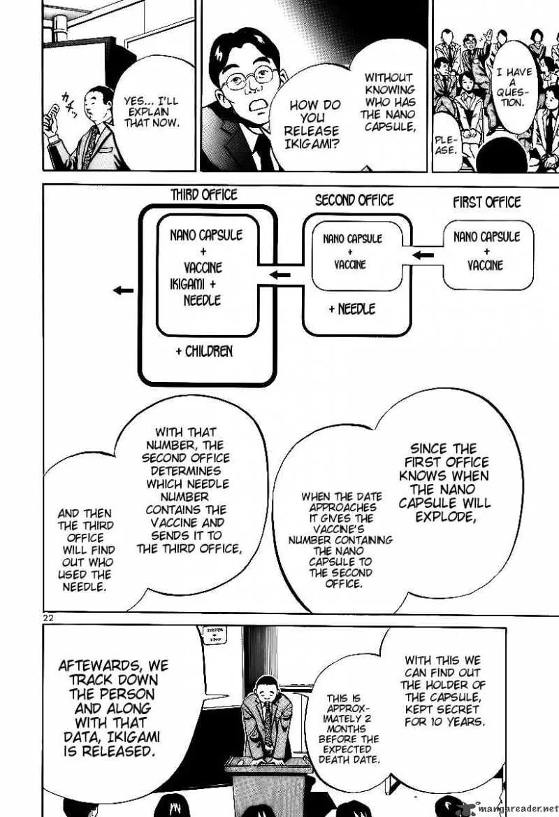 Ikigami Chapter 4 page 20