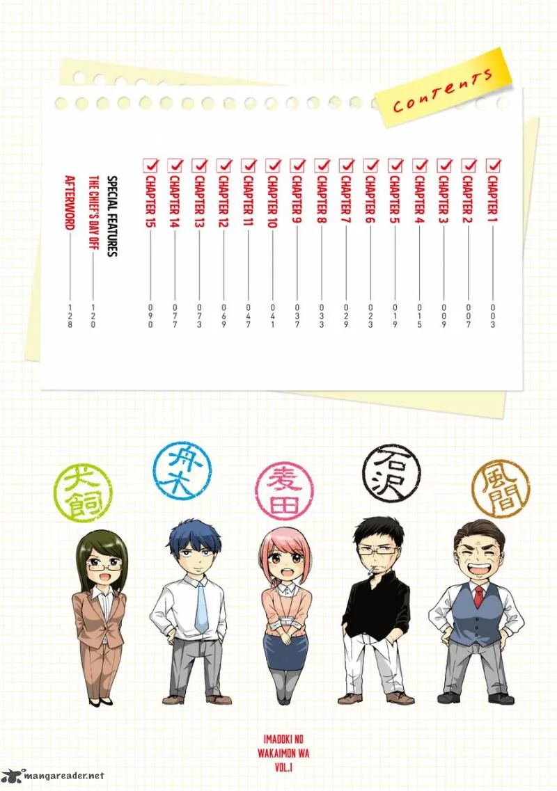 Imadoki no Wakai Mon wa Chapter 1 page 3