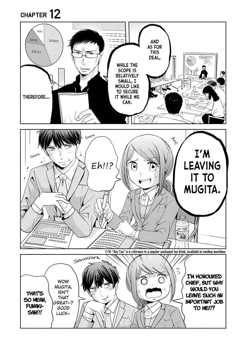 Imadoki no Wakai Mon wa Chapter 12 page 1