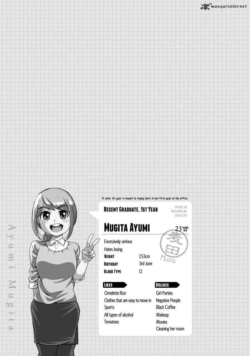 Imadoki no Wakai Mon wa Chapter 6 page 5