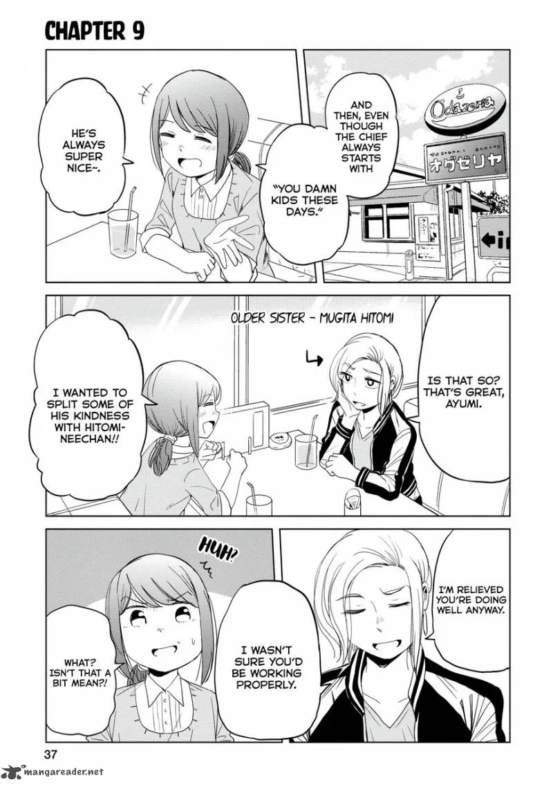 Imadoki no Wakai Mon wa Chapter 9 page 1