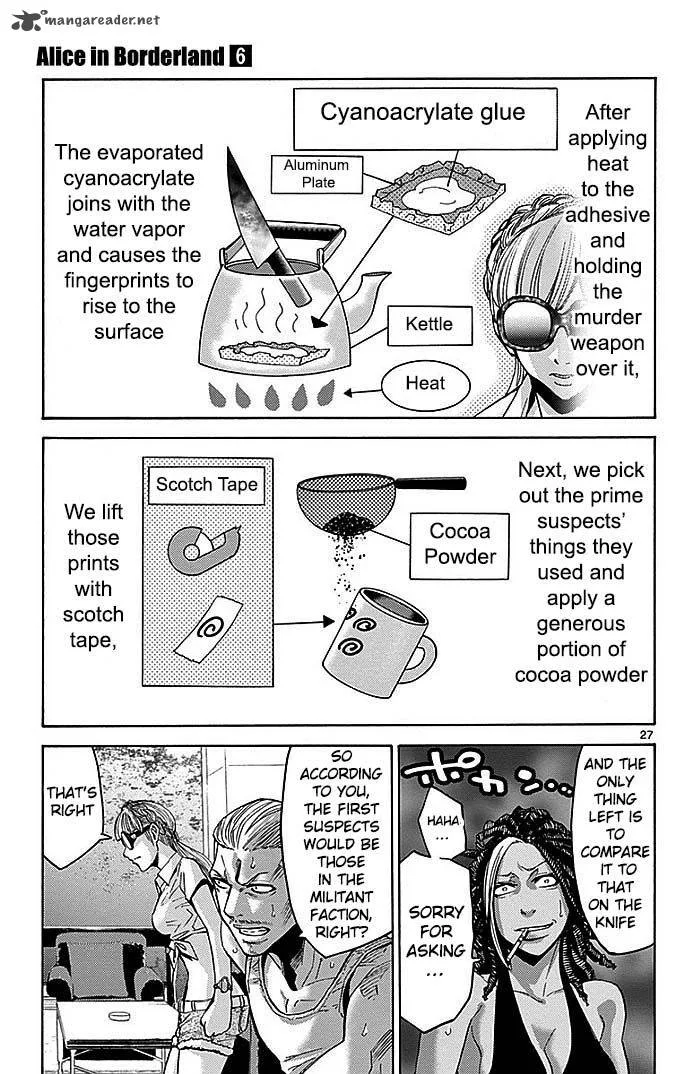 Imawa No Kuni No Alice Chapter 23 page 29