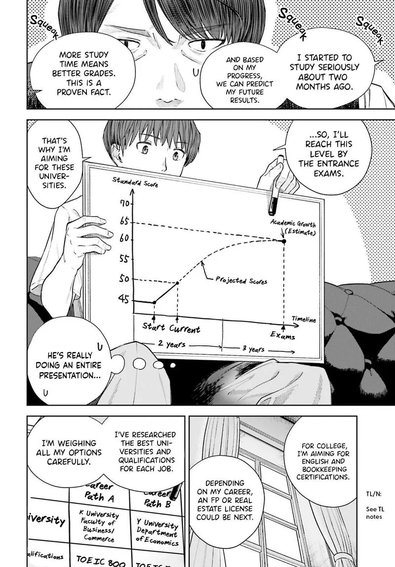 Inkya Datta Ore no Seishun Revenge - Tenshi sugiru Ano Ko wa Ayumu Re Life Chapter 25 page 11